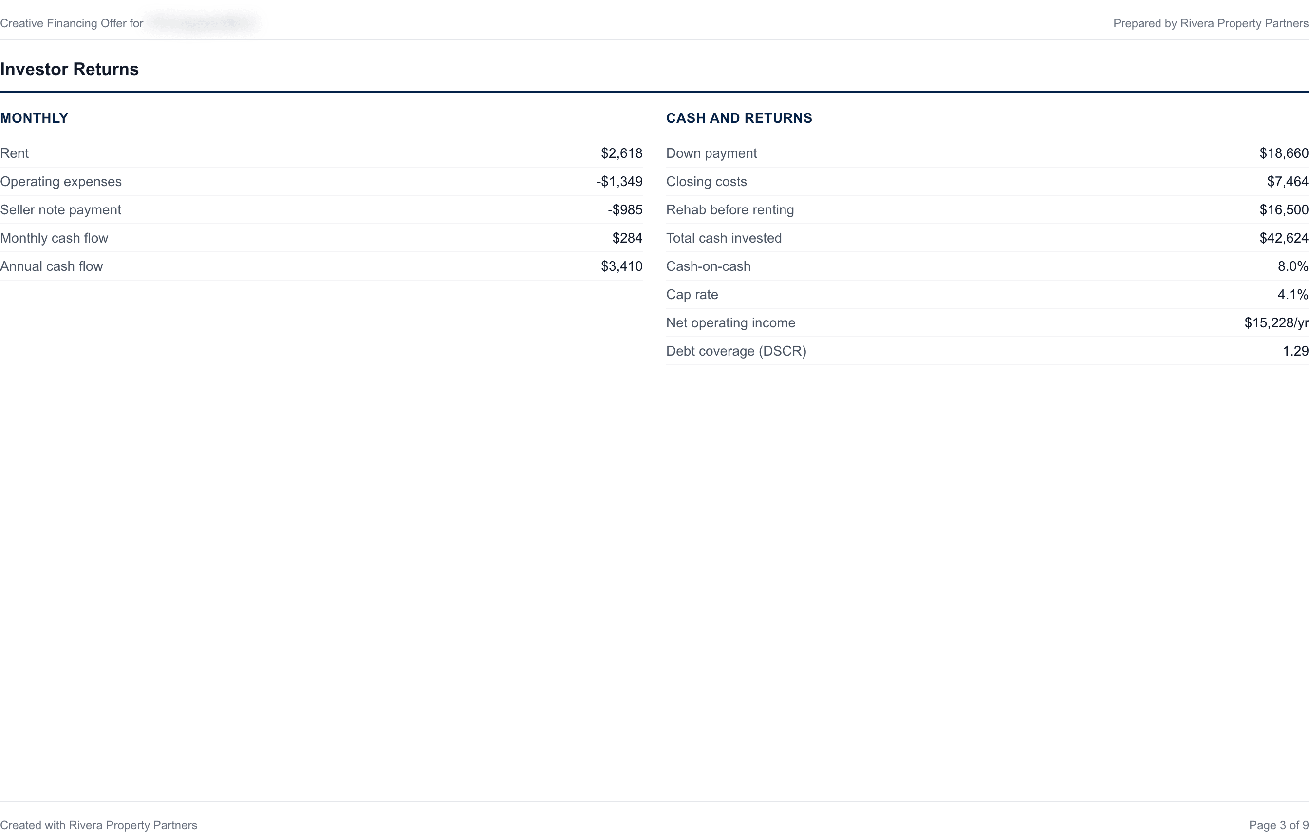 Creative financing report page 3, Investor Returns: the rent, the operating expenses, the monthly cash flow, the cash invested and the cash-on-cash return the terms were solved to.